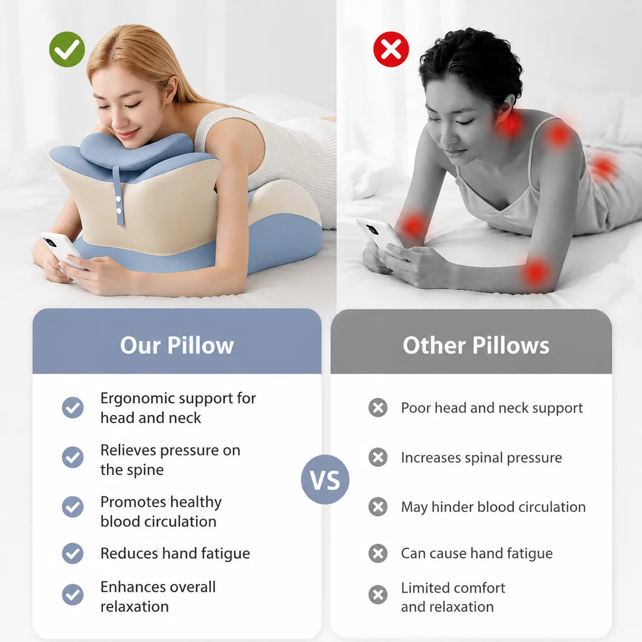 Multifunctional Memory Foam Prone Reading Pillow Relieve Neck Arm Fatigue Removable Headrest Anti-Slip Ideal for Bed Reading Wat