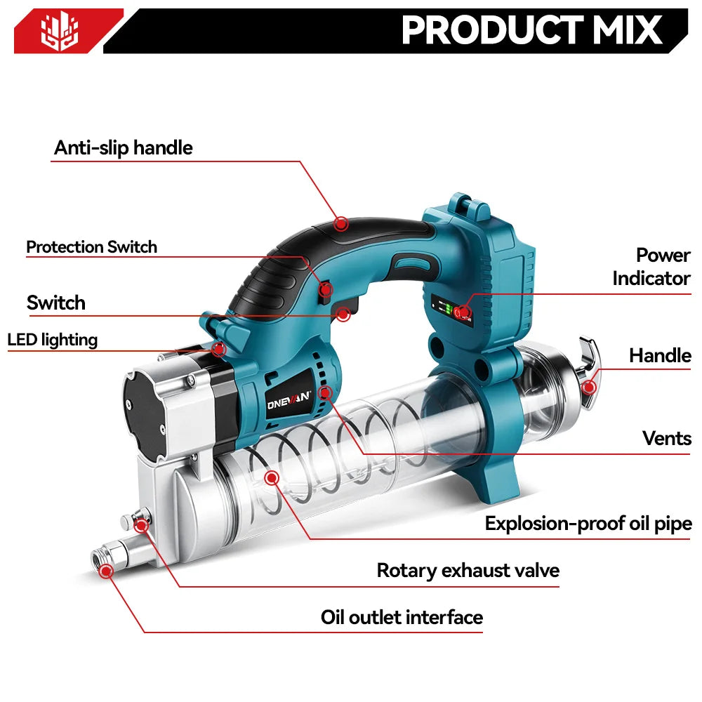 ONEVAN 10000PSL High Pressure Electric Grease Machine Cordless Rechargeable Car Lubricating Oil Tool For Makita Battery Pin
