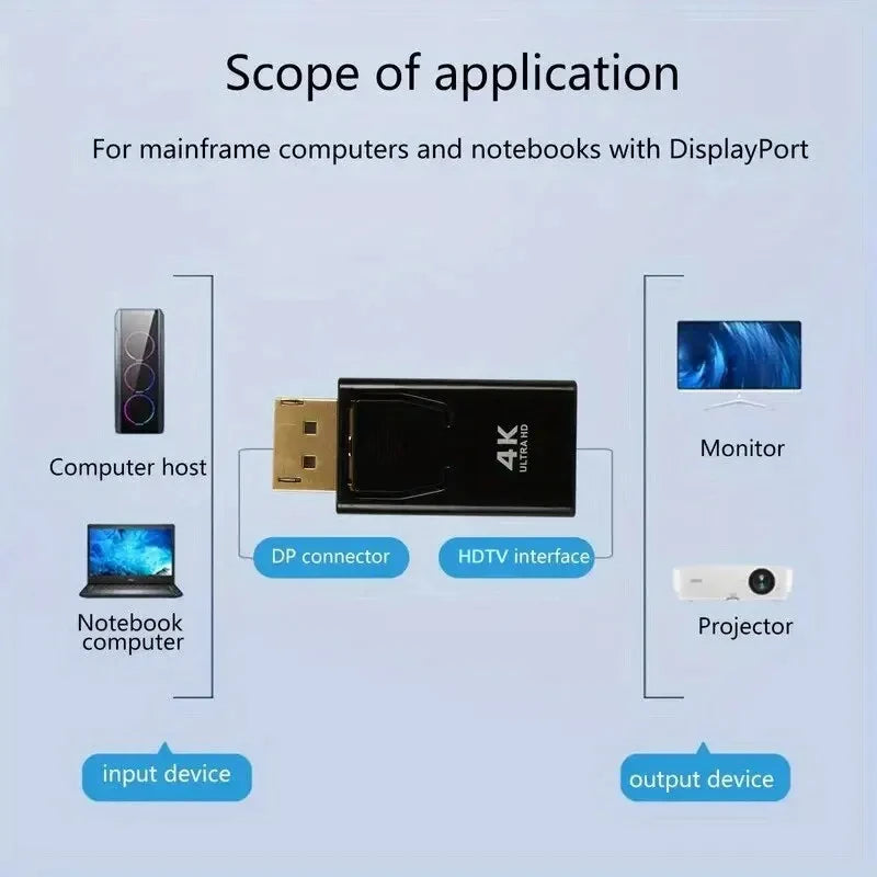 4K DP to HDMI Adapter – DisplayPort Male to HDMI Female Converter, Transmits Video and Audio for Computers, Laptops and HDTVs