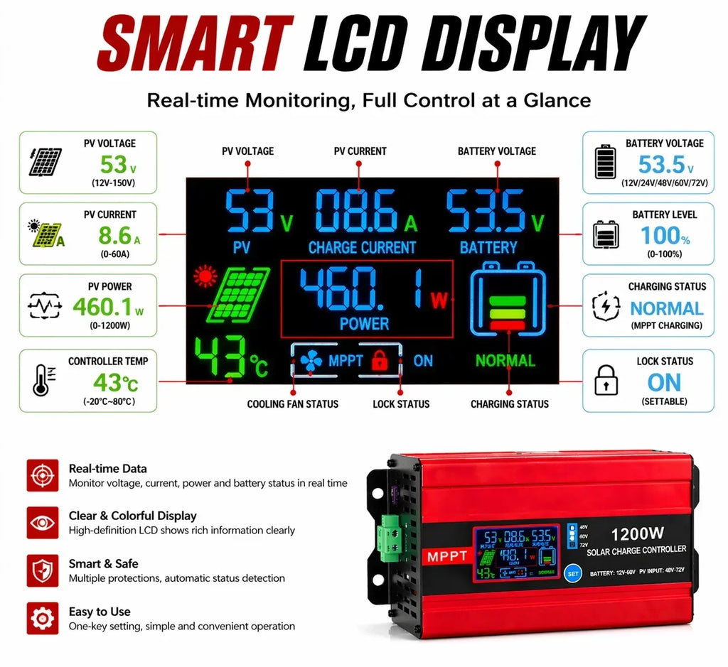 MPPT Solar Boost Controller, 1200W, Universal Input 12-60V, Output 48V-72V for EV Charging