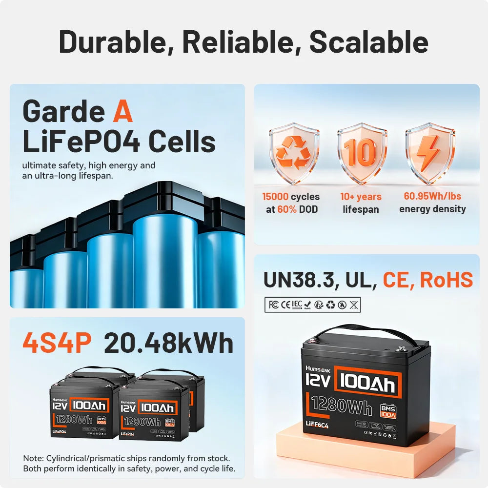 Humsienk LiFePO4 Lithium Battery 12V 100AH BMS 100A 1280Wh For RV/Vans/Trolling Motor/Off-grid/Camping/2-Year Warranty/UL 1973