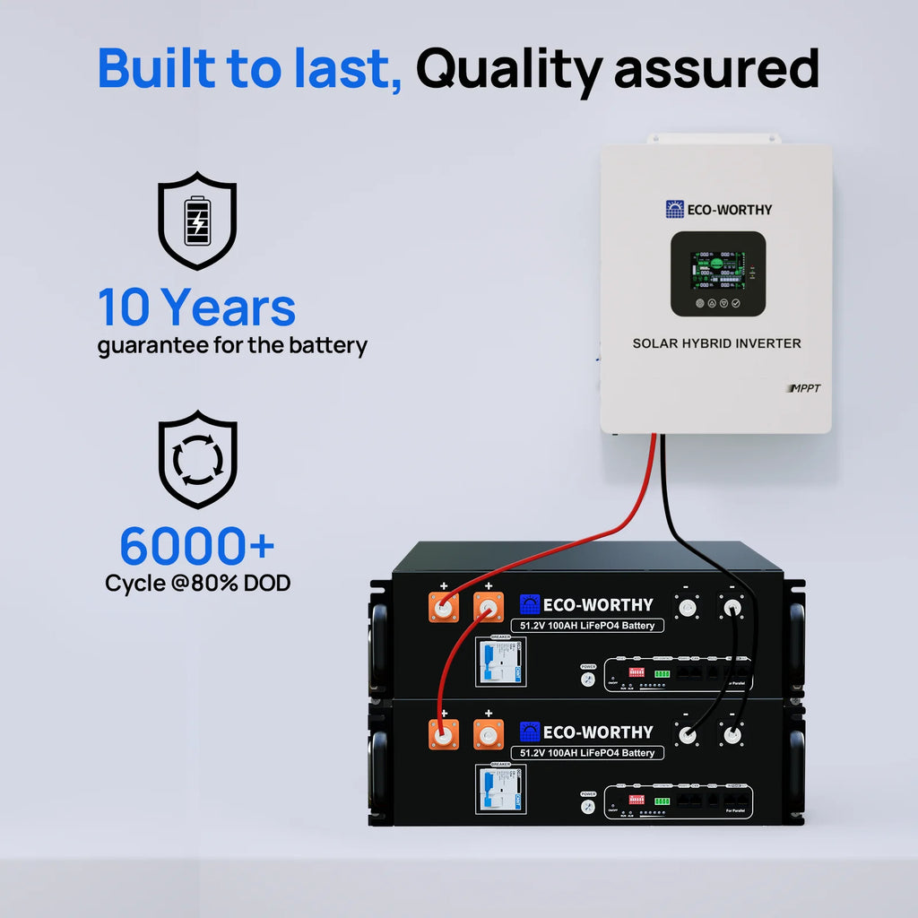 ECO-WORTHY Home Backup Power 2Pack 10.24KWh 48V 100Ah Battery/Bluetooth | UL1973 & UL9540A+5KW 48V Off-grid Inverter for Home