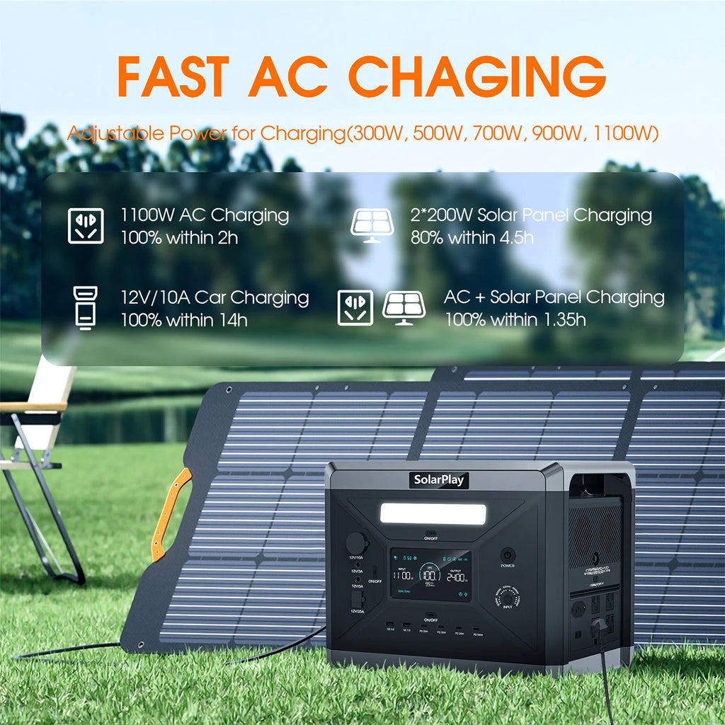 SOLARPLAY 675000mAh Portable Power Station 2400W  2160Wh  Solar Generator LiFePo4 Batteries 110V Energy Storage Supply Camping