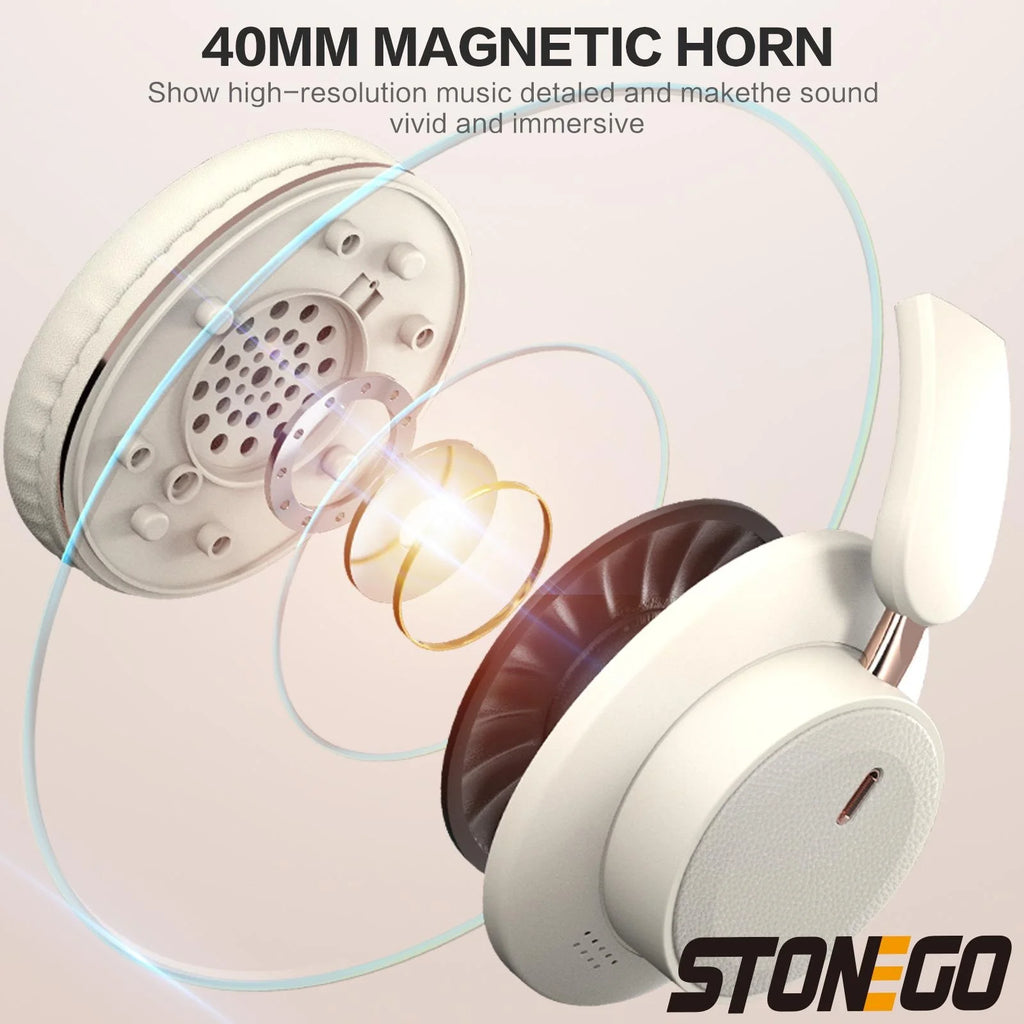 Bluetooth Headphones Wireless Headset Over Ear Foldable Portable Fashion Aesthetic Hi Fi Stereo Sound BT 5.3 Dual Mode Connectivity 24H Battery Fast Charging For Travel Gaming Music Streaming Photographers Students Commuters