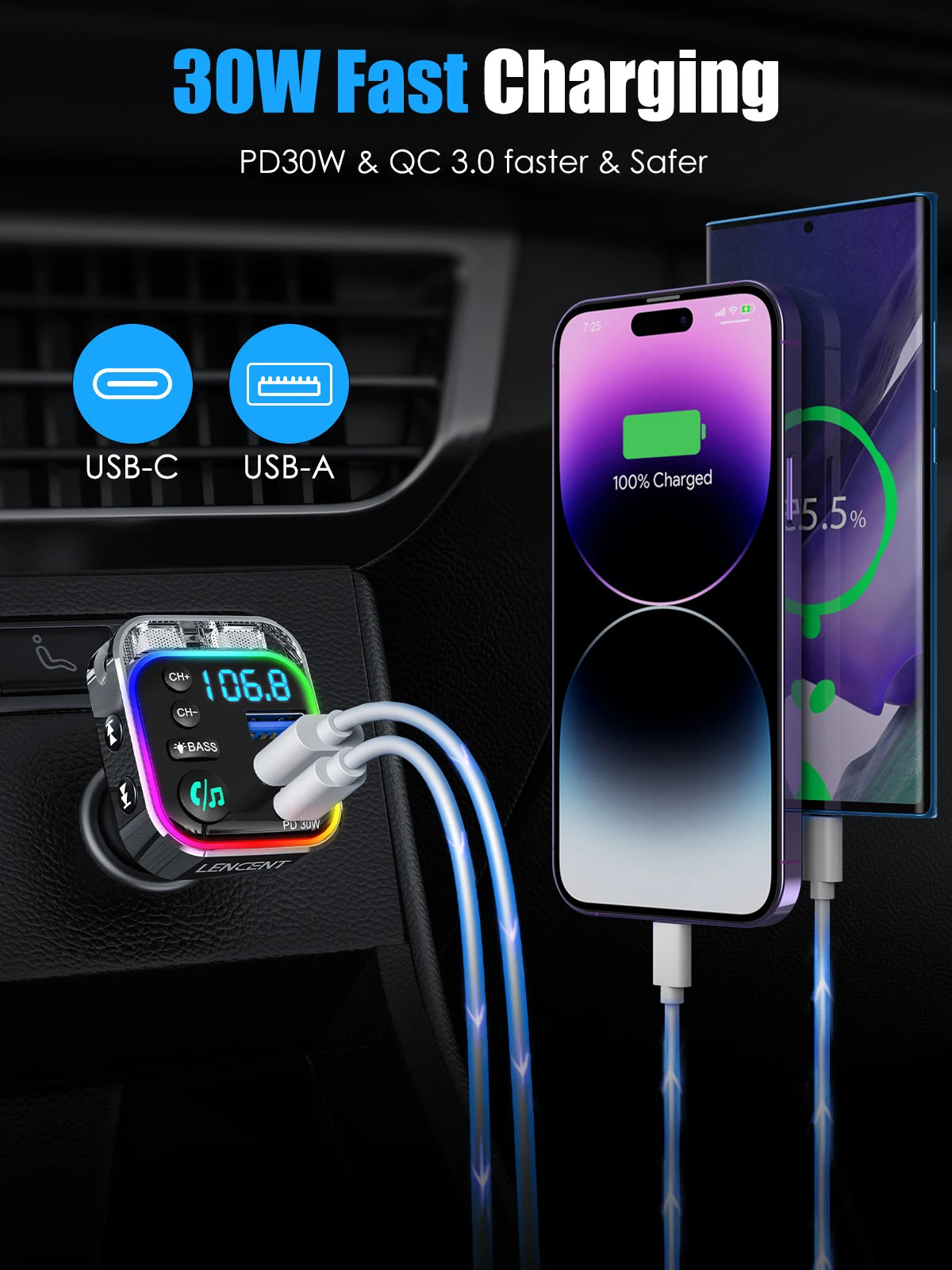 LENCENT Bluetooth 5.3 FM Transmitter with PD 30W & QC3.0 Fast Charger Bluetooth Car Adapter Hi-Fi Music/Clear Calling Car Kit