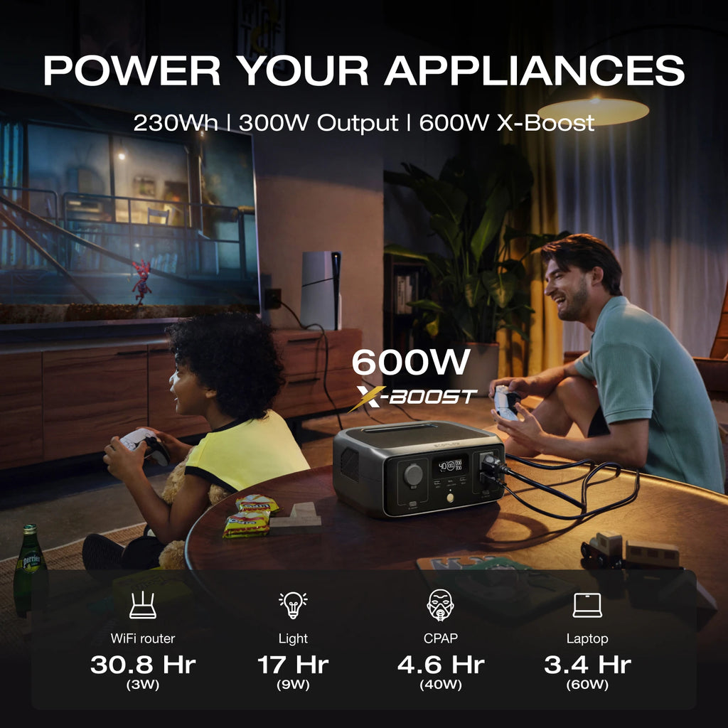 ECOFLOW 20W GaN-C Charger with RIVER 3 230 Portable Power Station, 230Wh LiFePO4 Battery, 300W Up to 600W AC Output