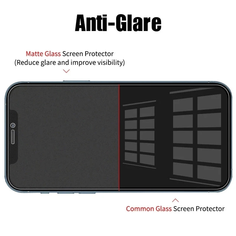 1-5Pcs Matte Tempered Glass For iPhone 17 16 15 14 13 12 11 Frosted Screen Protectors For iPhone 17 Pro Max 13 Mini Glass Film