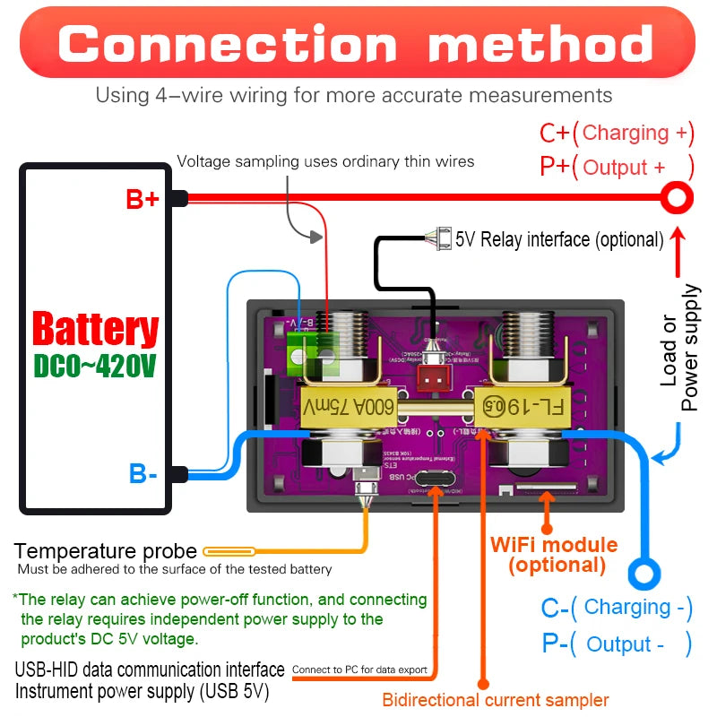 DC 0-420V Tuya WiFi Smart Lithium Battery Capacity Detection Tester DC Digital Display Current Voltage Coulomb Power Meter DT20W