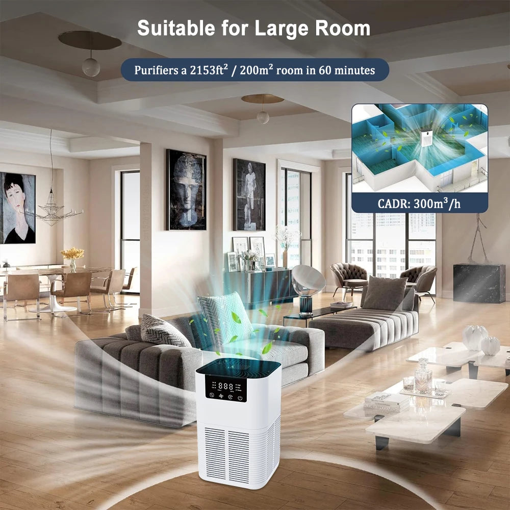 Air Purifier Portable Desktop Smoke Air Freshener Odor Remover USB Air Cleaner Household HEPA Filter Efficient Air Purifying