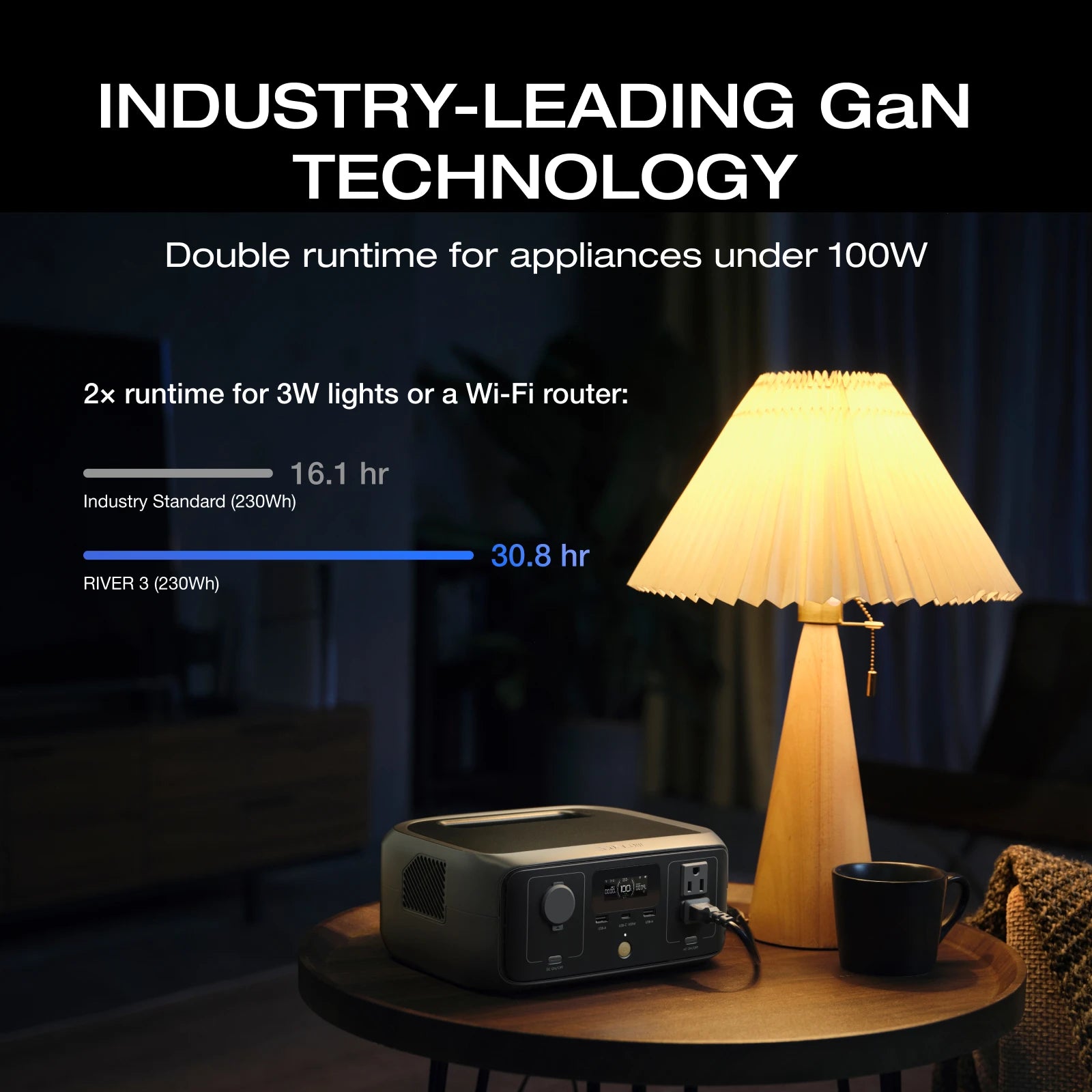 ECOFLOW 20W GaN-C Charger with RIVER 3 230 Portable Power Station, 230Wh LiFePO4 Battery, 300W Up to 600W AC Output