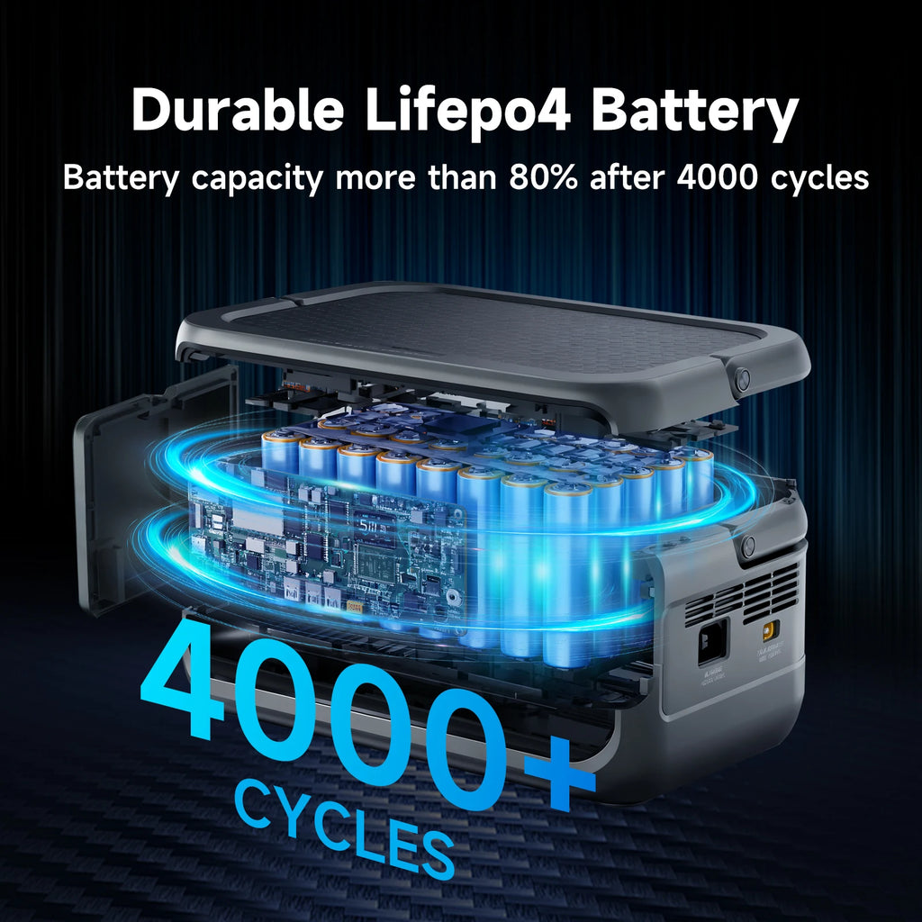 ALLPOWERS VOLIX P300 Portable Power Station 256Wh LiFePO4 Battery 300W (Peak 600W) AC Output for Outdoor Camping Travel Home Use