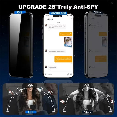 1-5PCS Oleophobic Coating Privacy Screen Protectors For iPhone 17 Pro Max iPhone 18 Pro Air 16 15 14 13 12 11 16e Tempered Glass