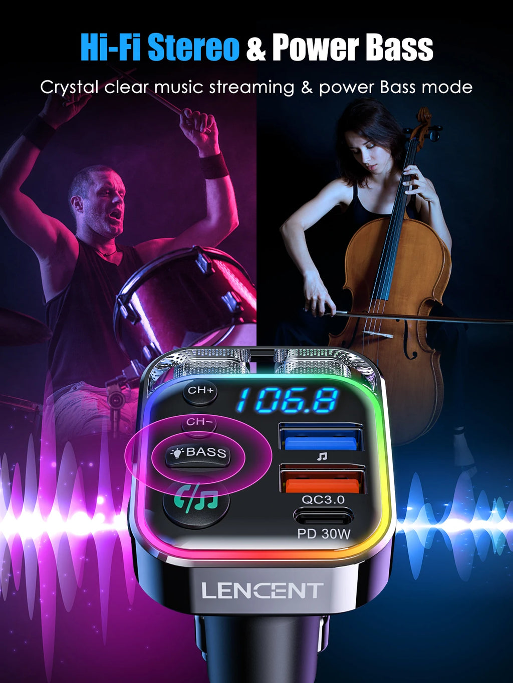 LENCENT Bluetooth 5.3 FM Transmitter with PD 30W & QC3.0 Fast Charger Bluetooth Car Adapter Hi-Fi Music/Clear Calling Car Kit