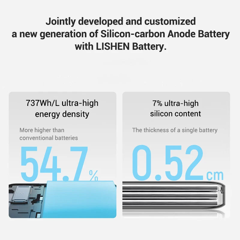 CUKTECH 15 Power Bank Air 15000 100W MAX Output GaN Portable Charger PD PPS For MacBook Sumsung S25 iPhone 16 Xiaomi 15