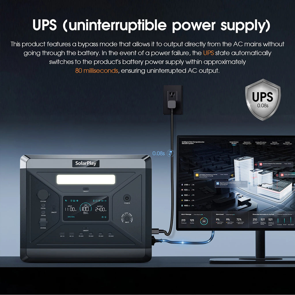 SOLARPLAY 675000mAh Portable Power Station 2400W  2160Wh  Solar Generator LiFePo4 Batteries 110V Energy Storage Supply Camping