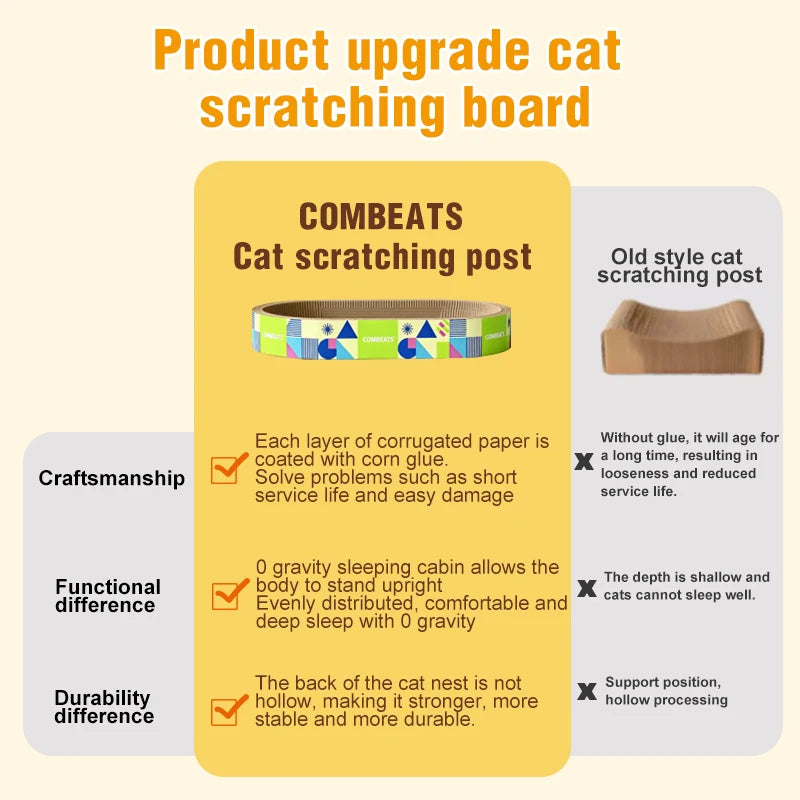 Corrugated Cat Scratching Board Multifunctional Cat Nest Wear Resistant Claw Toy Anti-scratch Furniture Pet Supplies