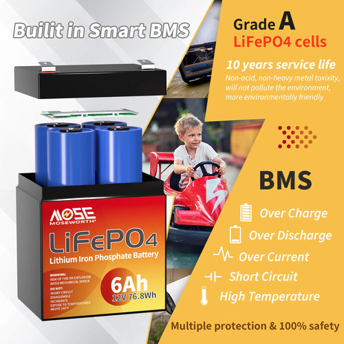 12V LiFePO4 Lithium Battery Built-in BMS 6Ah 10Ah 12Ah 20Ah 25Ah 30Ah Iron Phosphate Rechargeable Deep Cycle Series Parallel