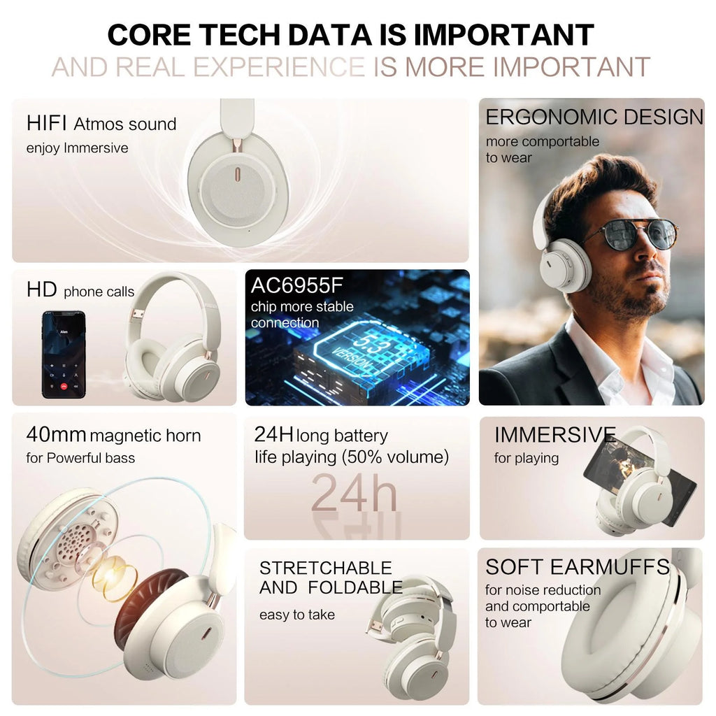 Bluetooth Headphones Wireless Headset Over Ear Foldable Portable Fashion Aesthetic Hi Fi Stereo Sound BT 5.3 Dual Mode Connectivity 24H Battery Fast Charging For Travel Gaming Music Streaming Photographers Students Commuters