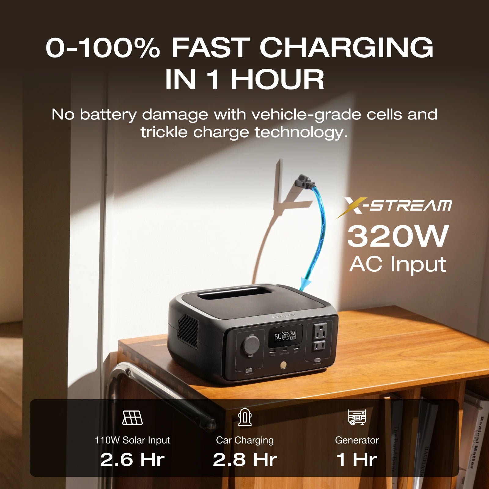 ECOFLOW 20W GaN-C Charger with RIVER 3 230 Portable Power Station, 230Wh LiFePO4 Battery, 300W Up to 600W AC Output