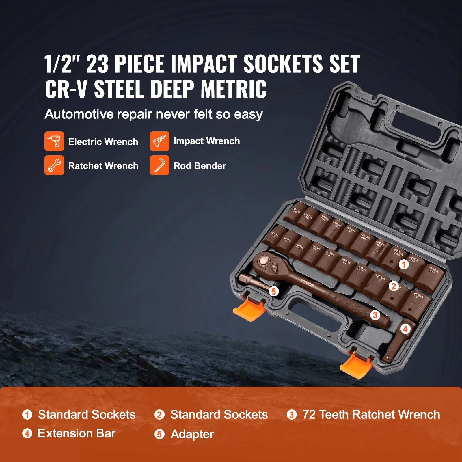 SucceBuy 23PCs 1/2" Drive Impact Socket Set Socket Set SAE (7/16" -1")& Metric (13-24mm) 6 Point Cr-V Alloy Steel Auto Repair