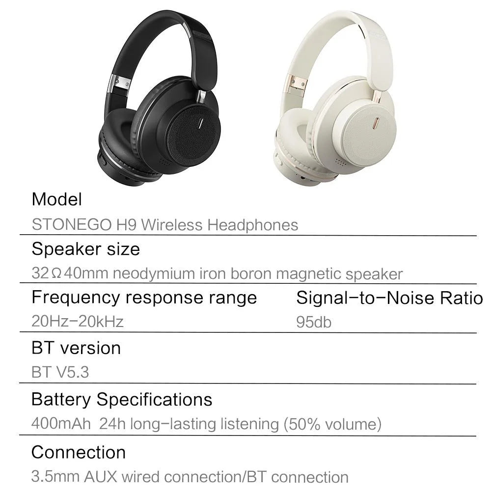 Bluetooth Headphones Wireless Headset Over Ear Foldable Portable Fashion Aesthetic Hi Fi Stereo Sound BT 5.3 Dual Mode Connectivity 24H Battery Fast Charging For Travel Gaming Music Streaming Photographers Students Commuters
