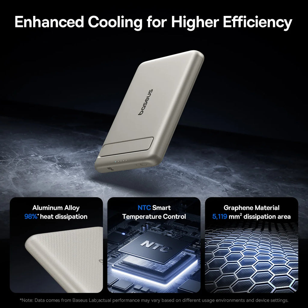 Baseus Qi2 Magnetic Power Bank With Kickstand PD 20W 5000mAh Portable Wireless Fast Charging PowerBank For iPhone Samsung Xiaomi