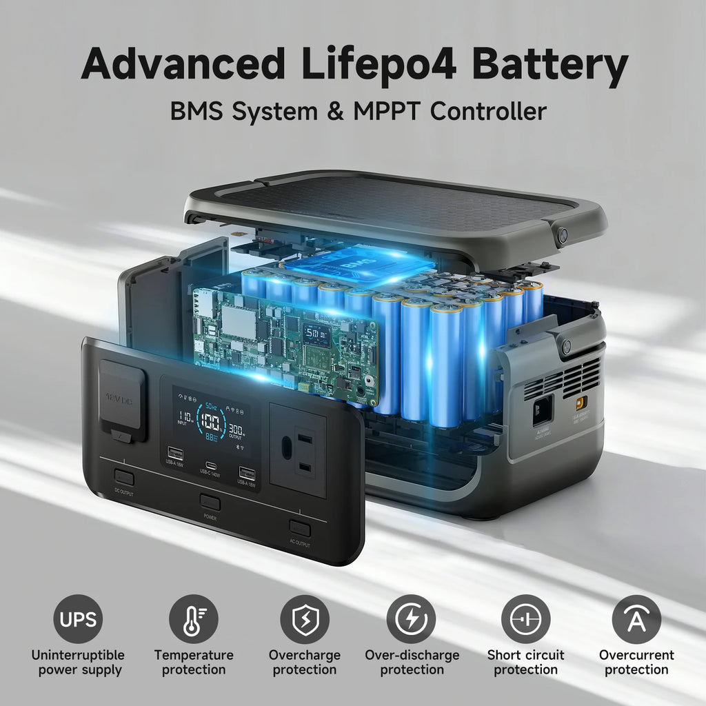 ALLPOWERS VOLIX P300 Portable Power Station 256Wh LiFePO4 Battery 300W (Peak 600W) AC Output for Outdoor Camping Travel Home Use