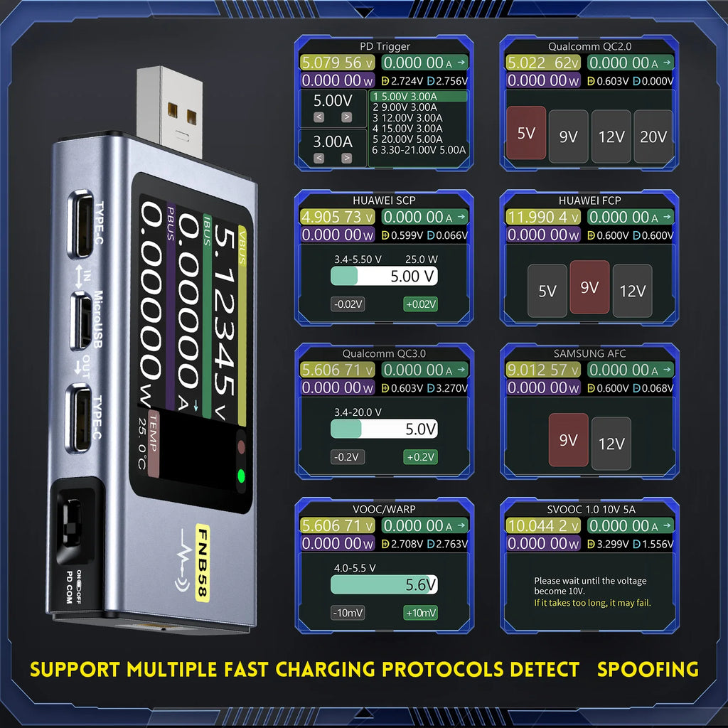 FNIRSI-FNB58 USB Tester Voltmeter Ammeter TYPE-C Fast Charge Detection Trigger Capacity Measurement Ripple Measurement