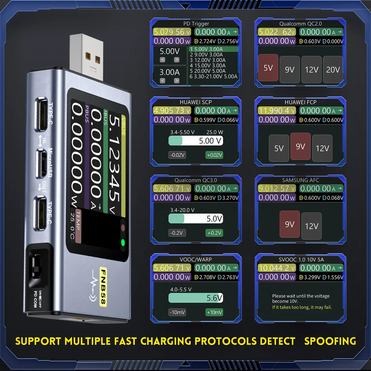 FNIRSI-FNB58 USB Tester Voltmeter Ammeter TYPE-C Fast Charge Detection Trigger Capacity Measurement Ripple Measurement