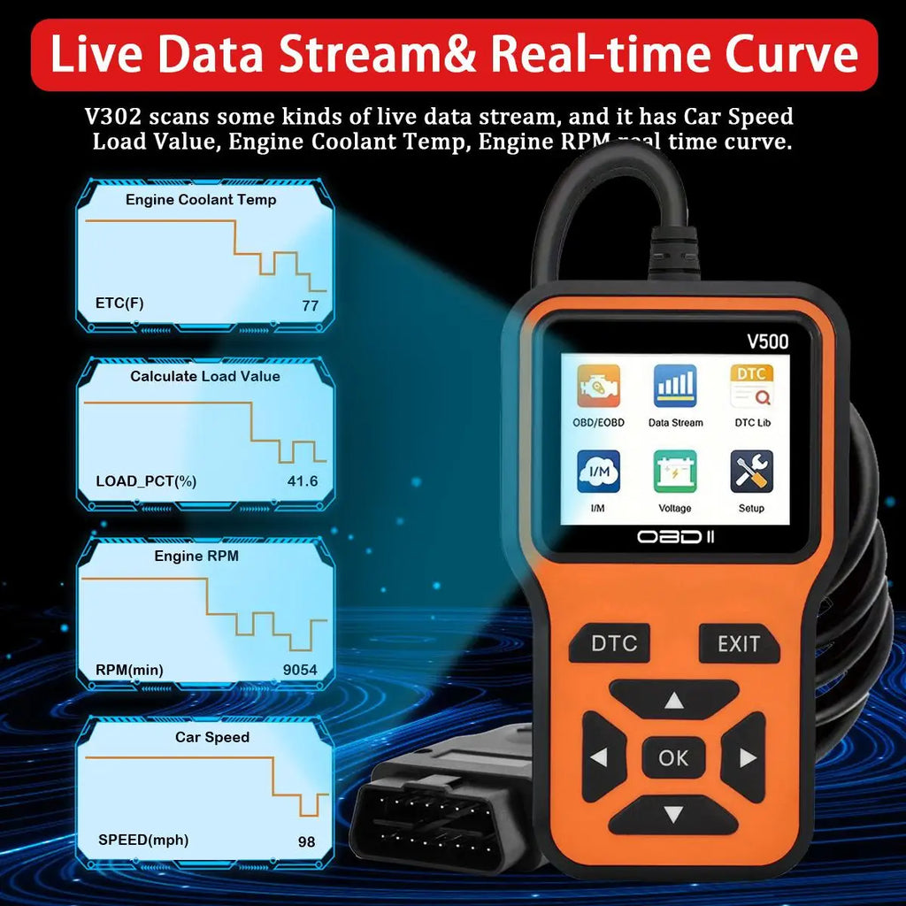 OBD2 Scanner - Car Diagnostic Code Reader Tool
