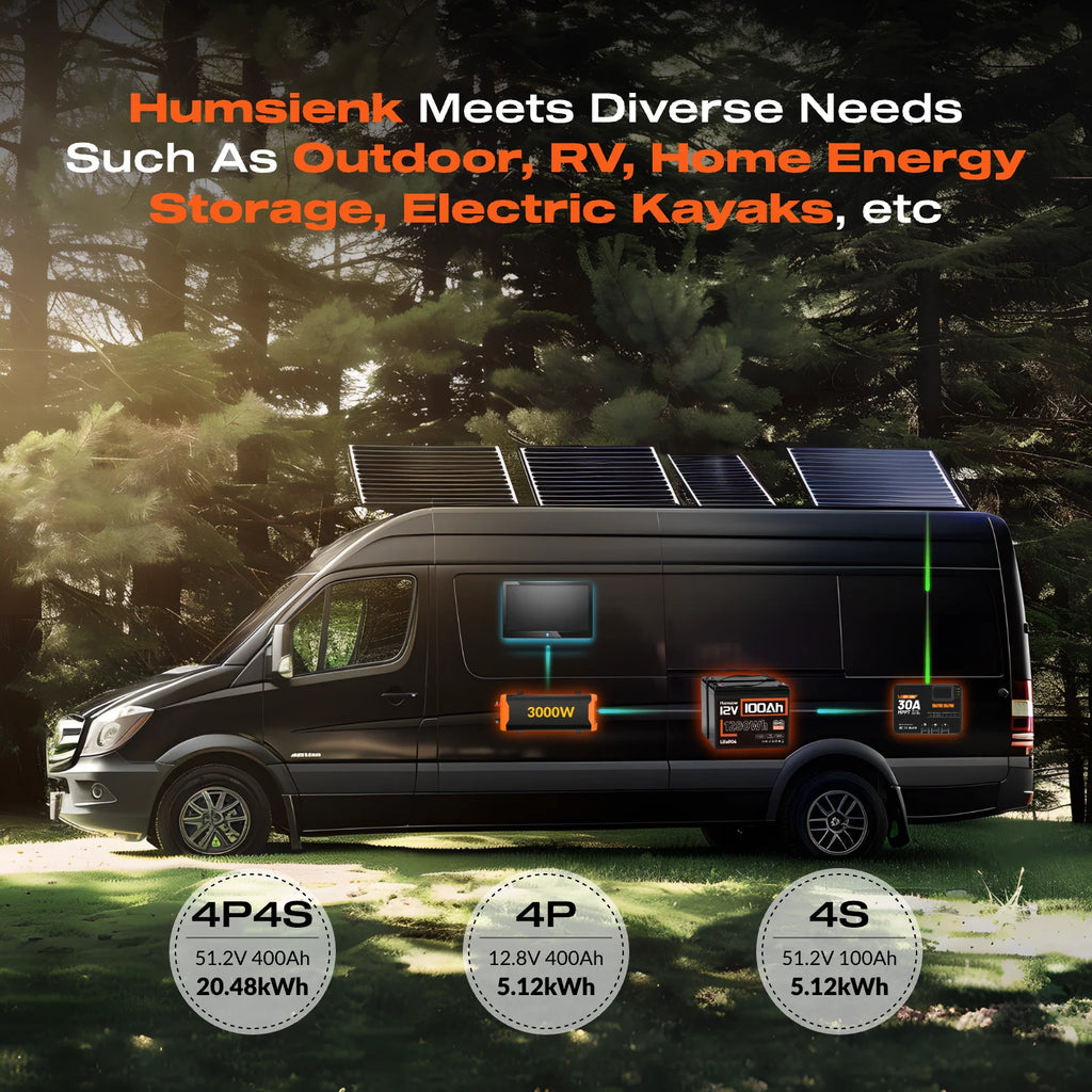 Humsienk LiFePO4 Lithium Battery 12V 100AH BMS 100A 1280Wh For RV/Vans/Trolling Motor/Off-grid/Camping/2-Year Warranty/UL 1973