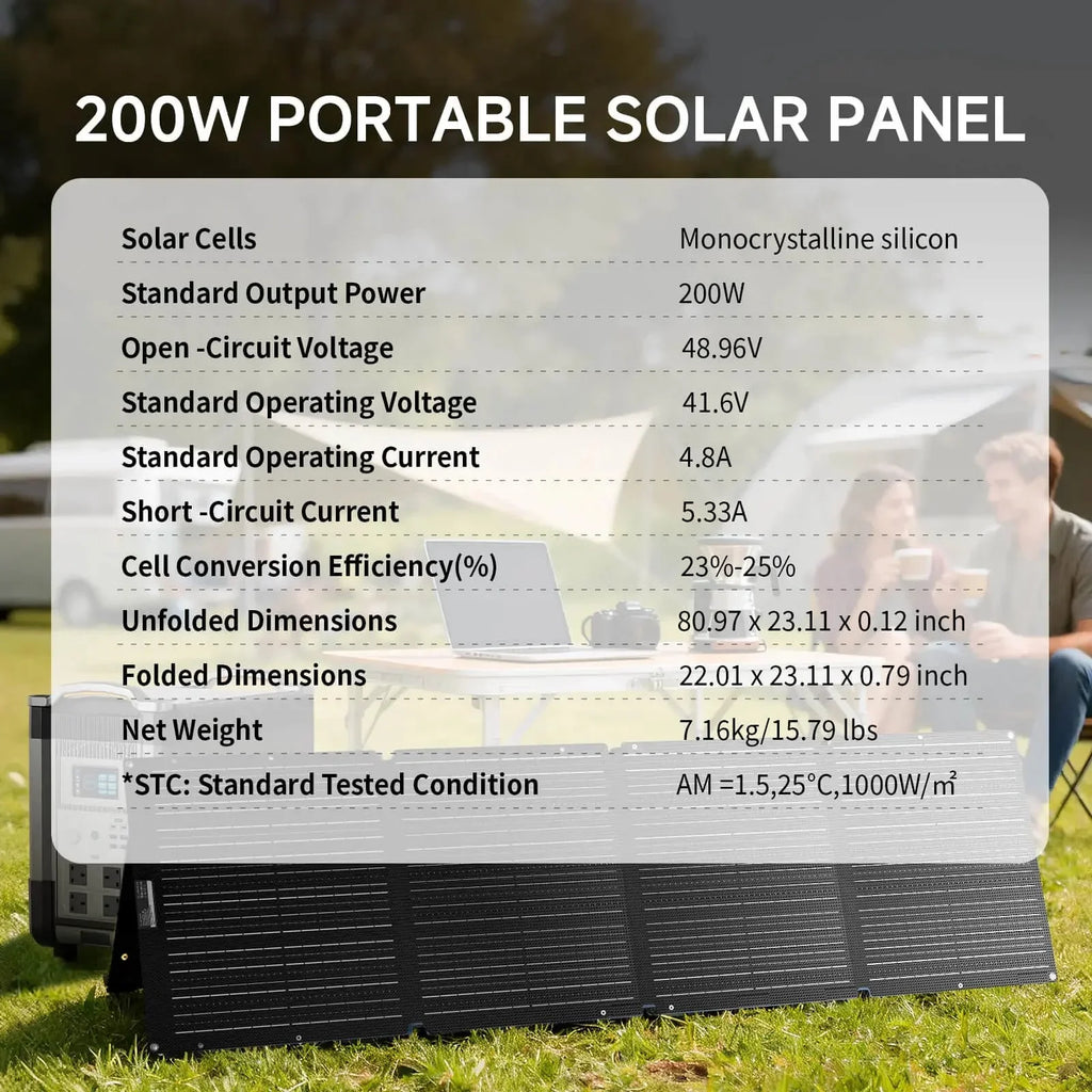 ALLPOWERS 18V Foldable Solar Panel 60W / 100W / 140W / 200W Mobile Solar Charger for Power Supply Laptop Solar Generator Fishing