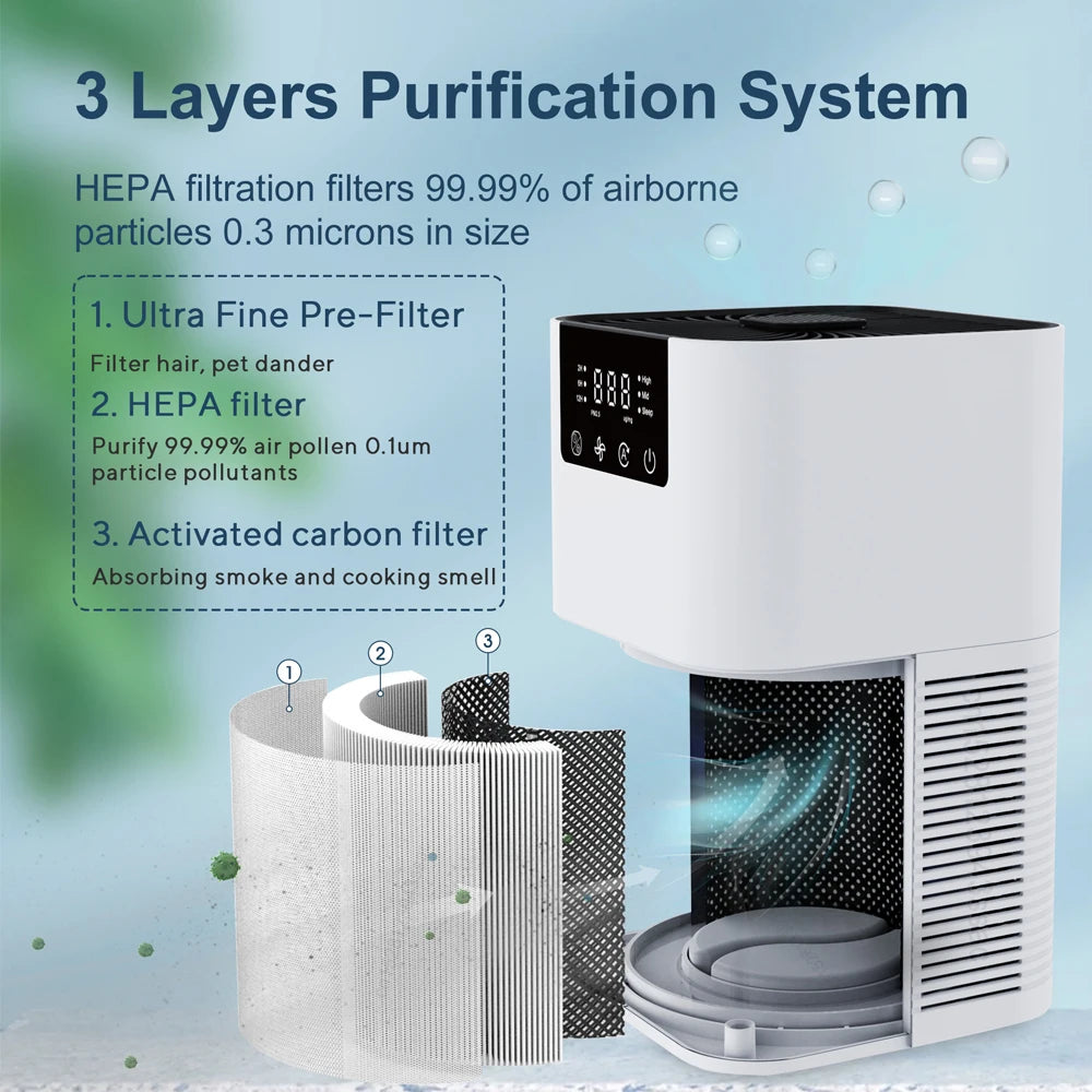 Air Purifier Portable Desktop Smoke Air Freshener Odor Remover USB Air Cleaner Household HEPA Filter Efficient Air Purifying