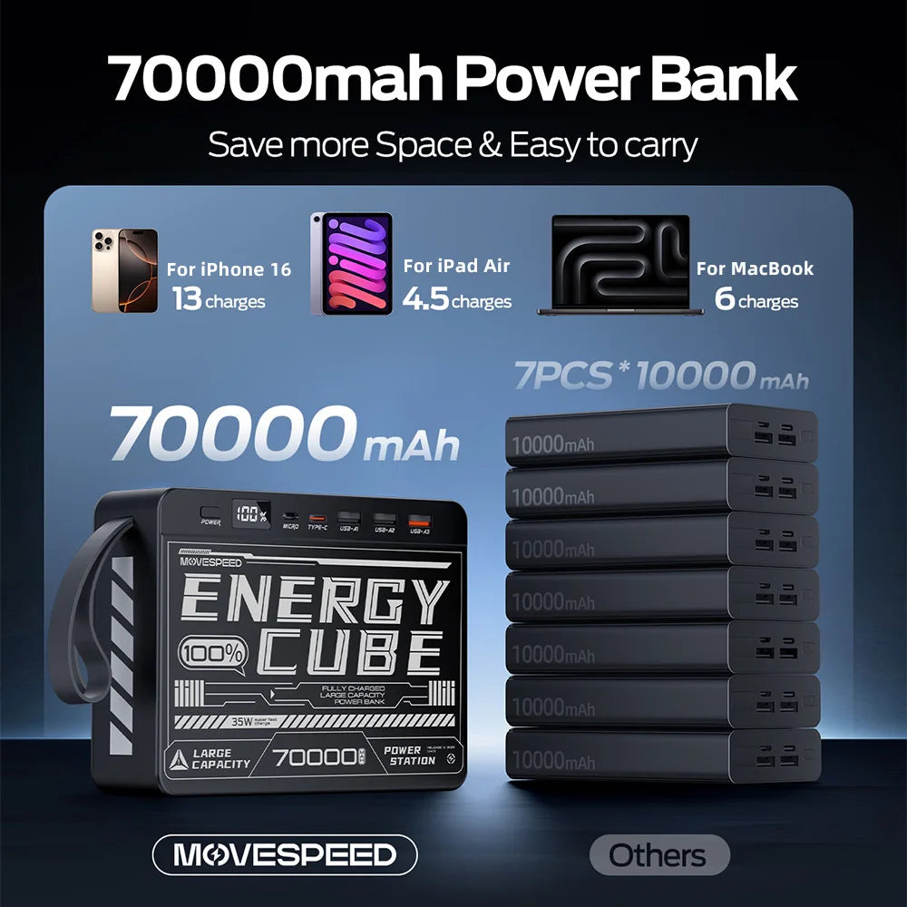 Movespeed Z70SE Power Bank 70000mh Power Station PD Fast Charging Powerbank External Battery Charger for Camping Outdoor