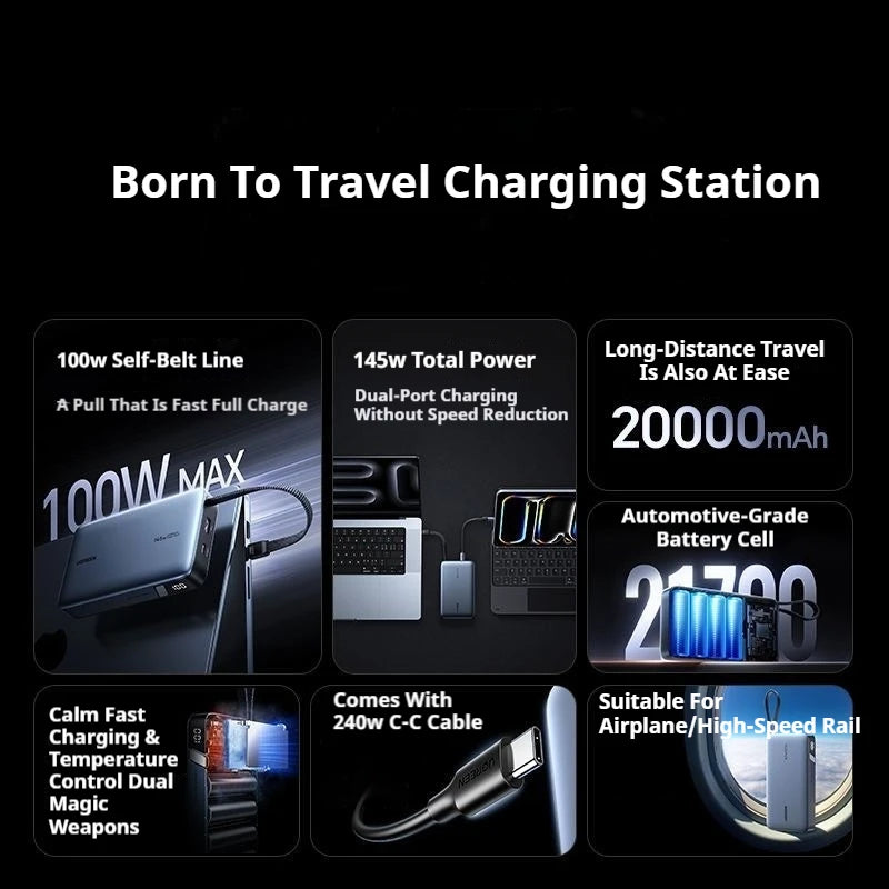 UGREEN 20000mAh Power Bank 145W Built in Cables Large Capacity Fast Charge Mobile Power Bank For iPhone Laptop Notebook
