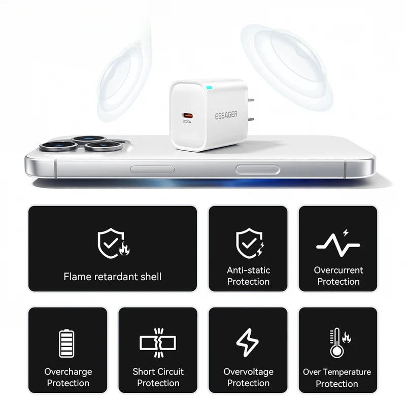 USB-C PD Travel Charger 20W 30W Fast Charging Wall Power Adapter Compatible with iPhone iPad Mobile Devices