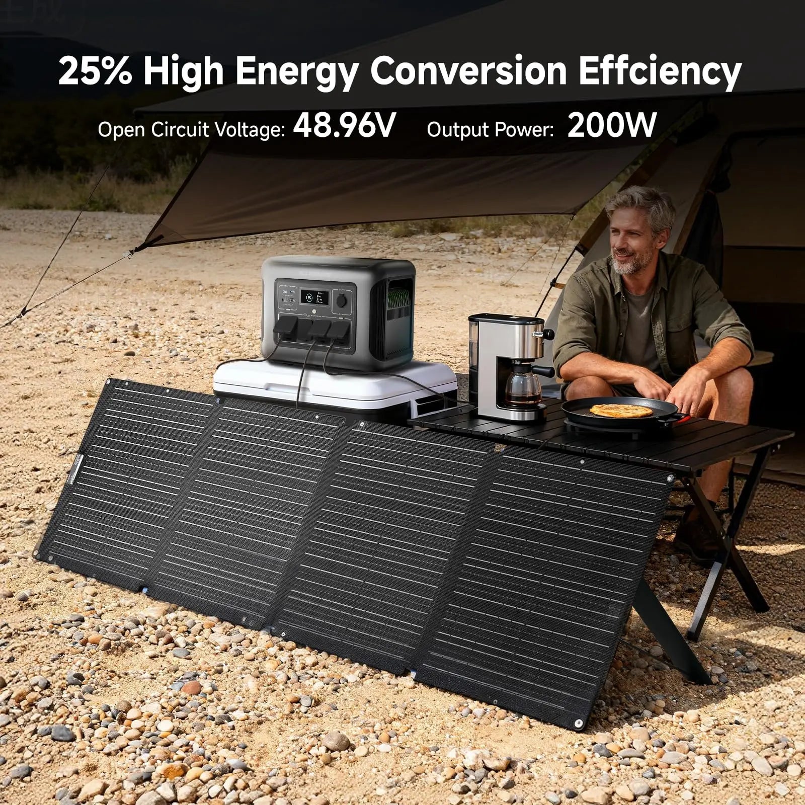 ALLPOWERS 18V Foldable Solar Panel 60W / 100W / 140W / 200W Mobile Solar Charger for Power Supply Laptop Solar Generator Fishing
