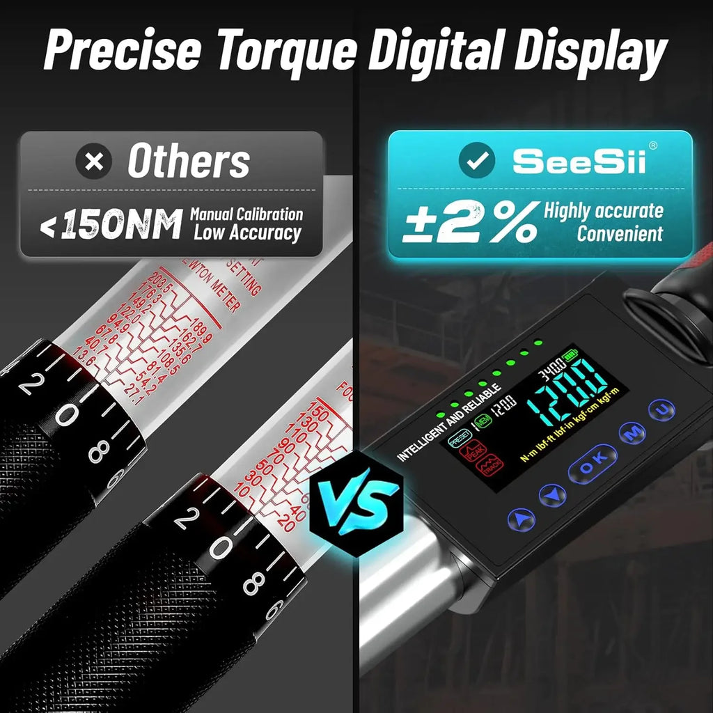 Seesii Digital Torque Wrench 340N.m Digital Electric Wrench 1/2" Drive 12.5-250.8ft-lbs/17-340N.m Buzzer LED Flash for Car Care