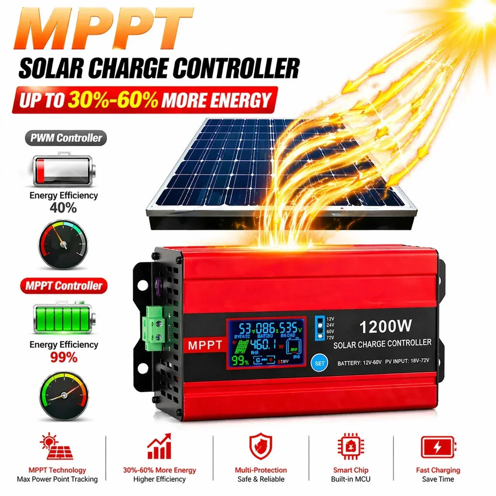 MPPT Solar Boost Controller, 1200W, Universal Input 12-60V, Output 48V-72V for EV Charging