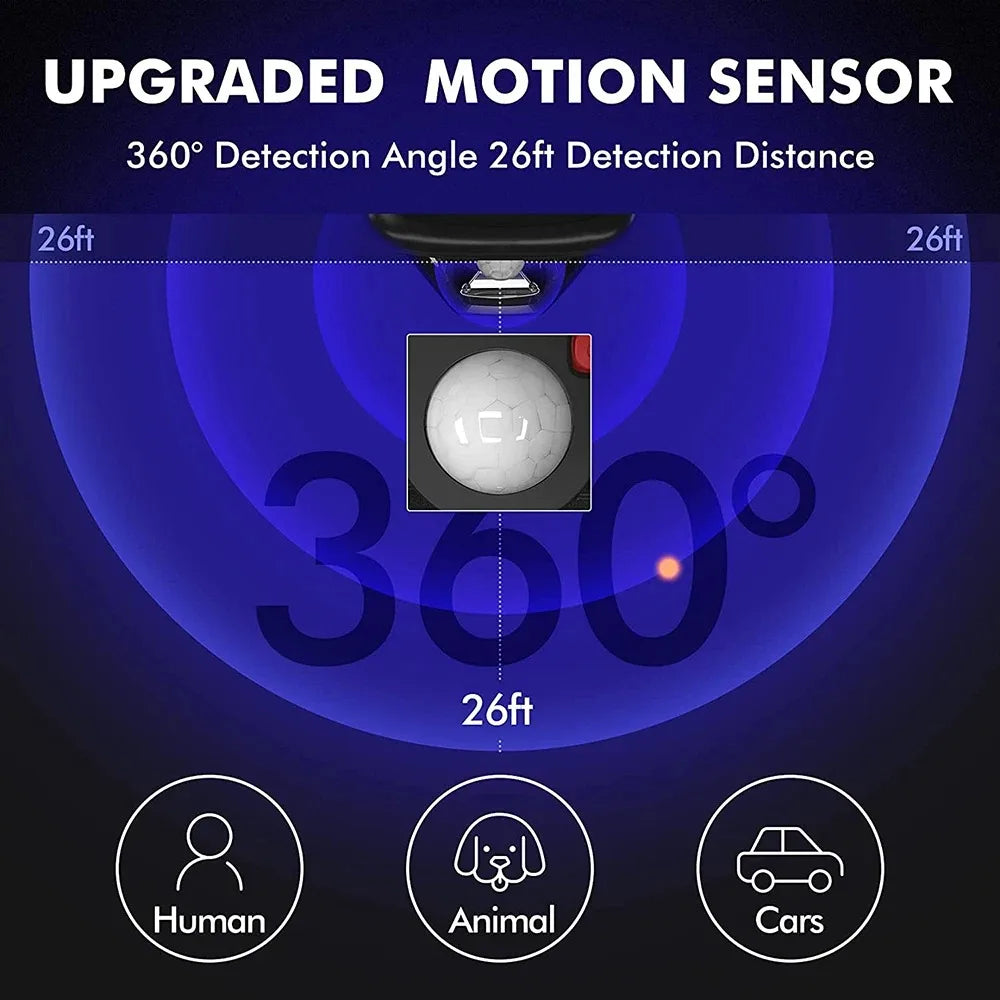 2 in 1 Solar Outdoor Motion Sensor Lighting LED Light Lawn Lamp Wall Dual Purpose Lights Waterproof for Garden Porch Courtyard